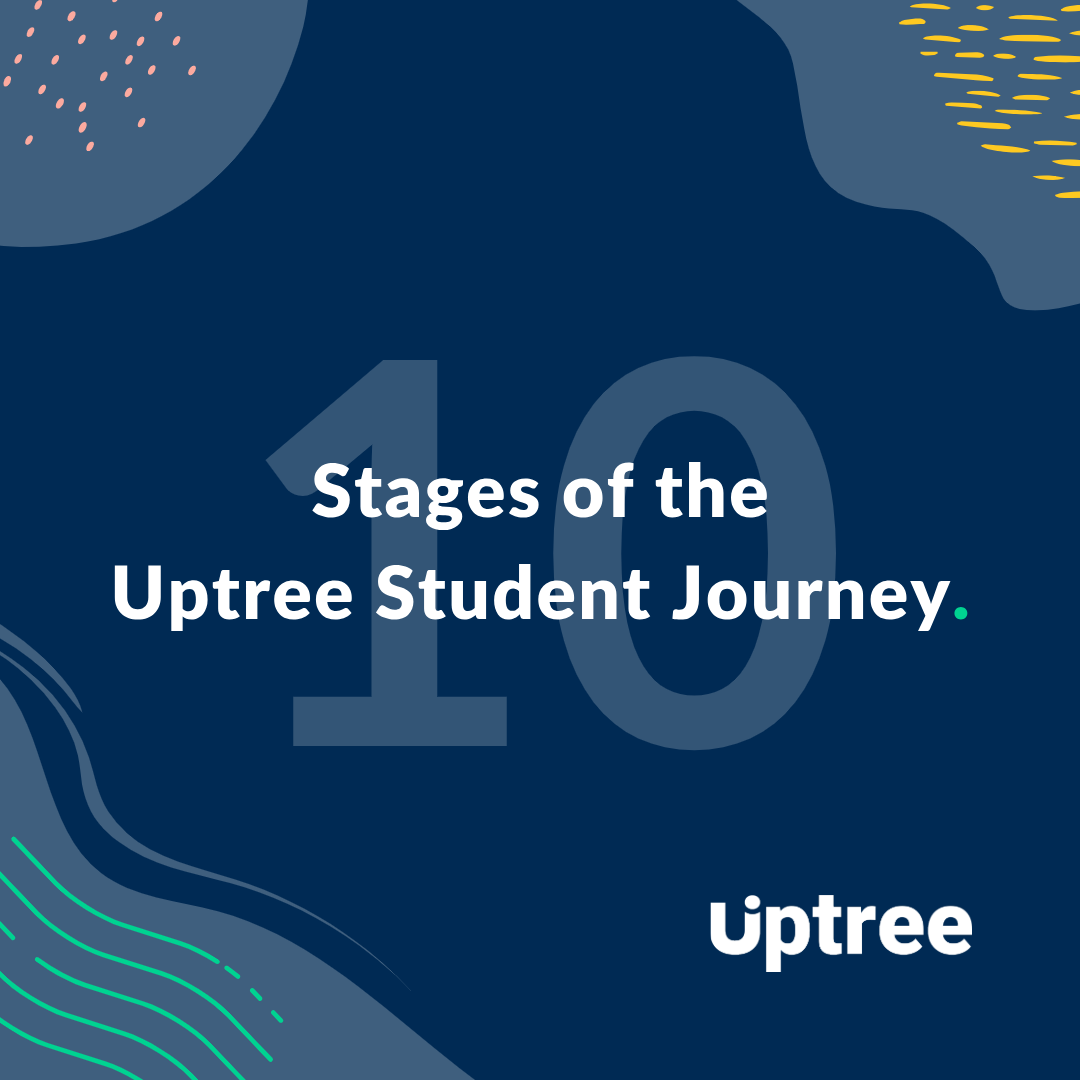 Blue background with coloured designs in each corner and uptree logo in the bottom right. The text reads "10 Stages of the Uptree Student Journey."